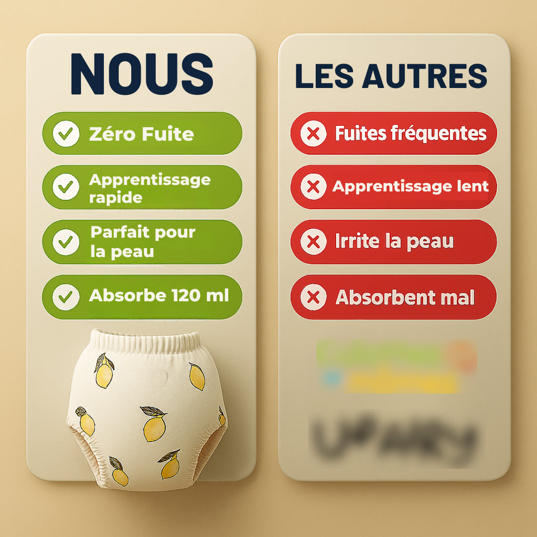 Enfin une culotte conçue pour aider votre enfant à devenir propre 🍭