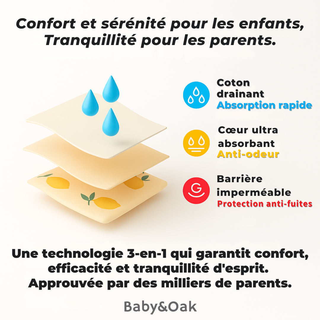 Enfin une culotte conçue pour aider votre enfant à devenir propre 🍭