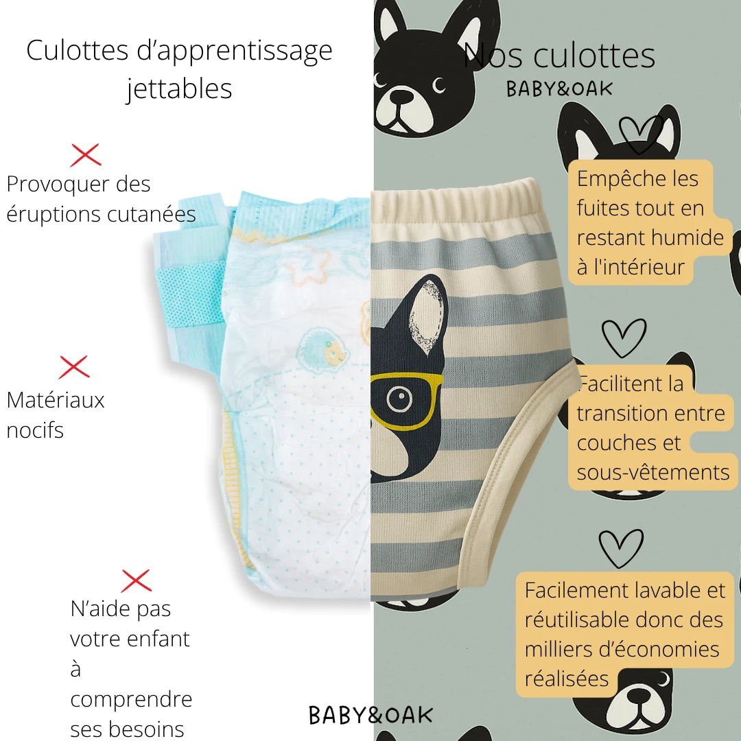 Les culottes d'apprentissage – Motif Chien Bulldog à Lunettes 🐶