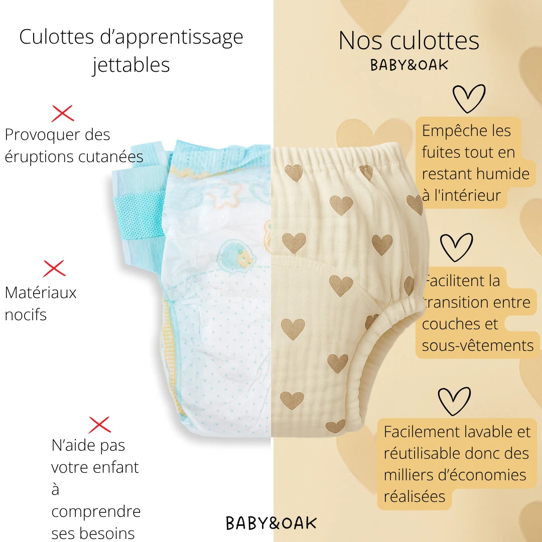 Les culottes d'apprentissage – Motif Coeurs dorés 💛