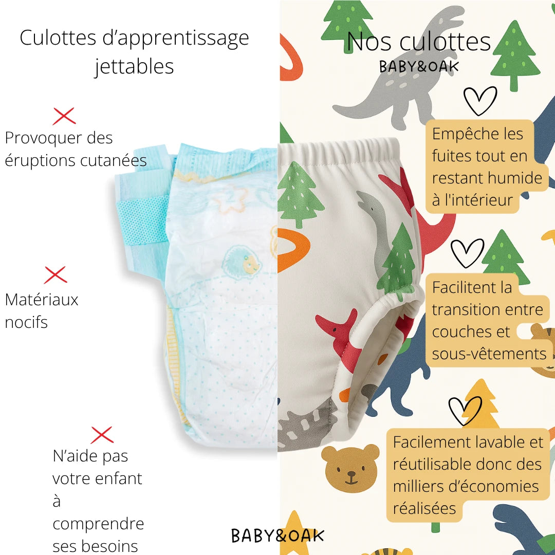 Les culottes d'apprentissage – Motif Dinosaures 🦕