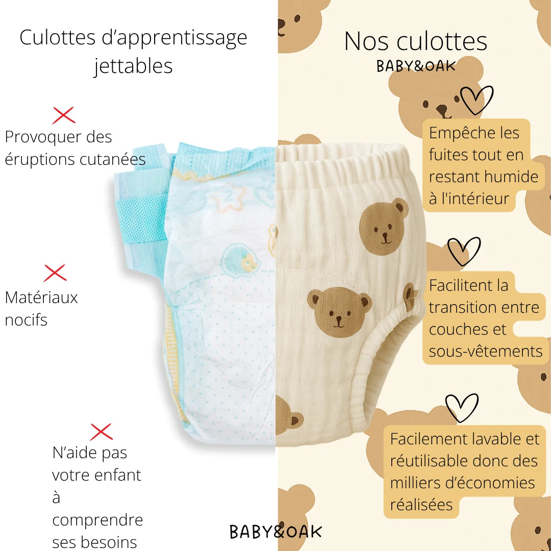 Les culottes d'apprentissage – Motif Ours Mignon 🧸