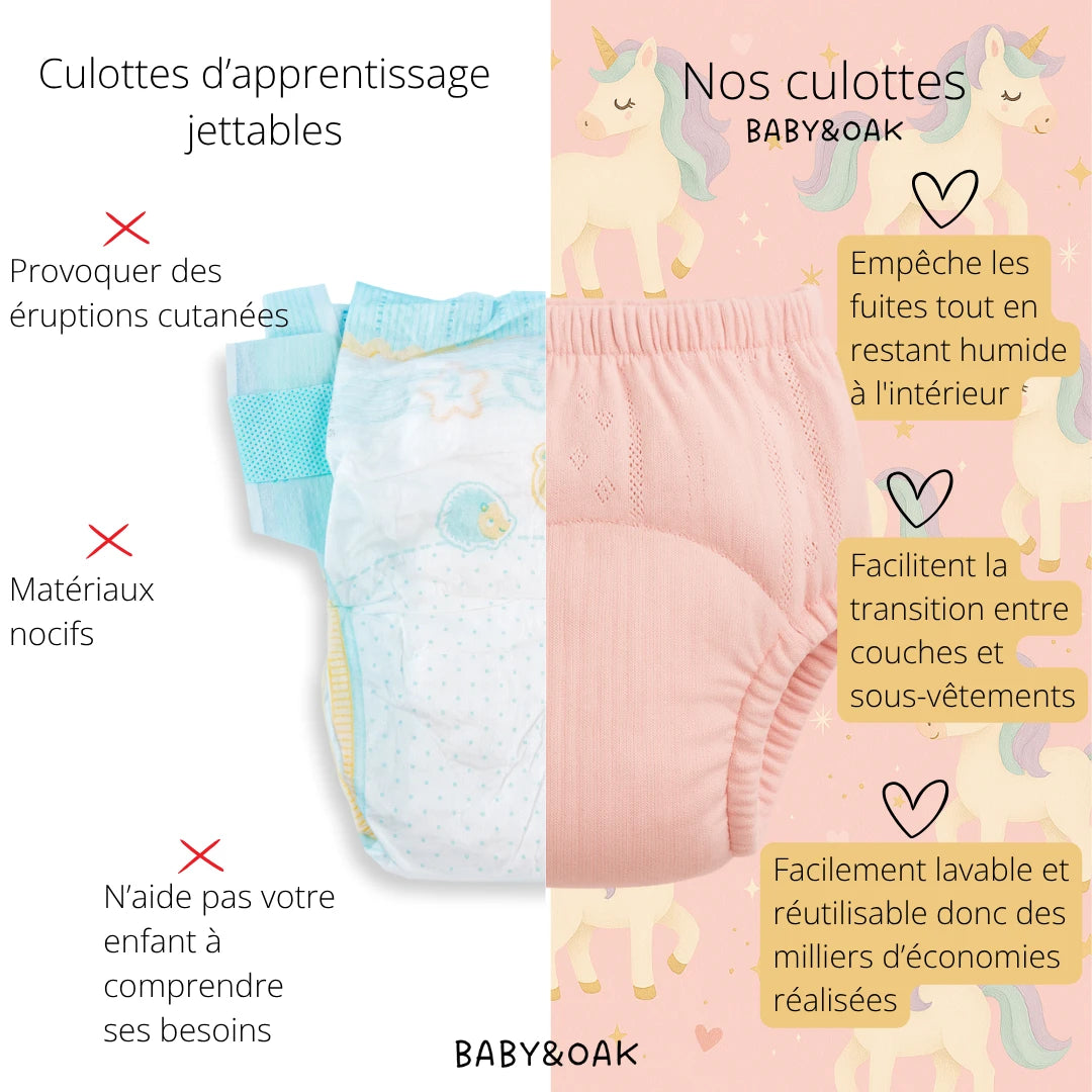 Les culottes d'apprentissage â Motif Rose đ©·