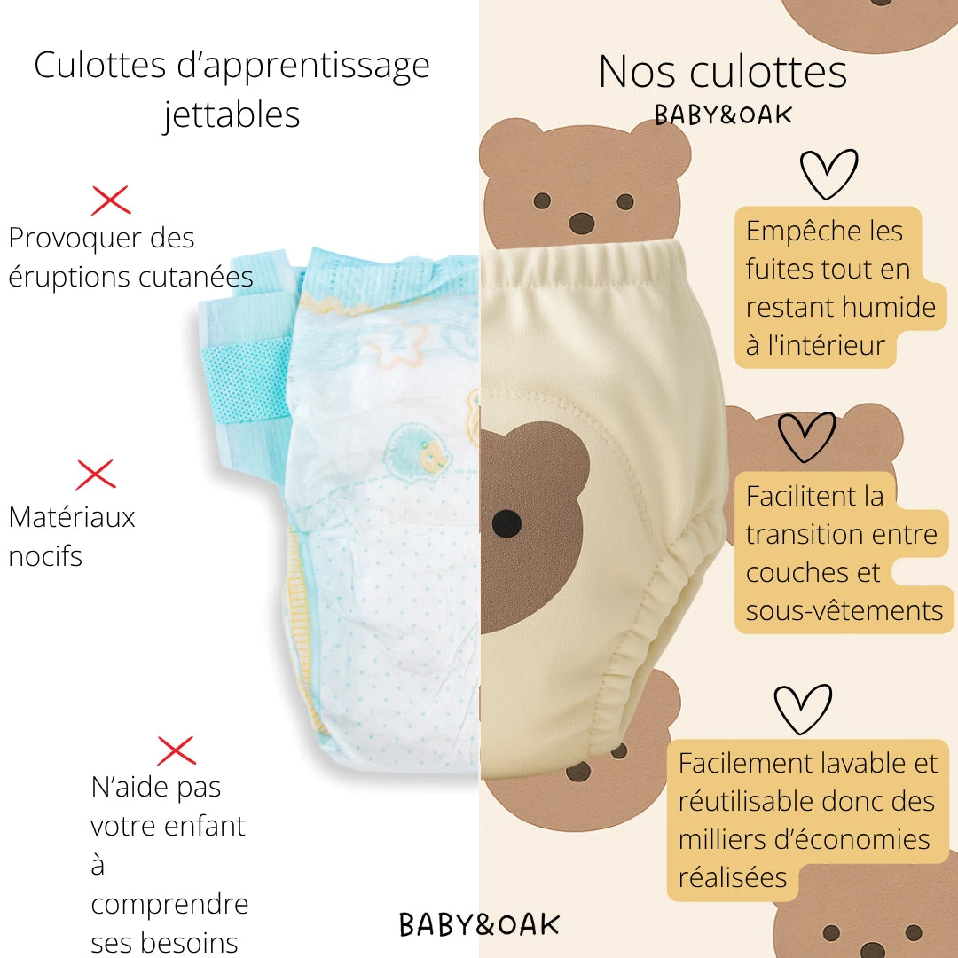 Les culottes d'apprentissage – Motif Tête d’Ours 🐻