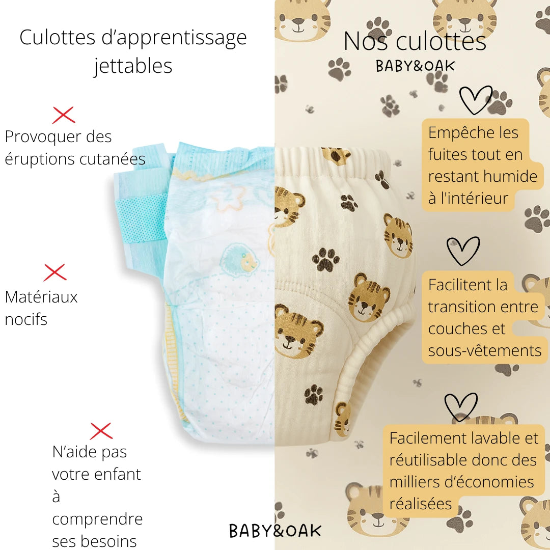 Les culottes d'apprentissage – Motif Tigres & Empreintes 🐯