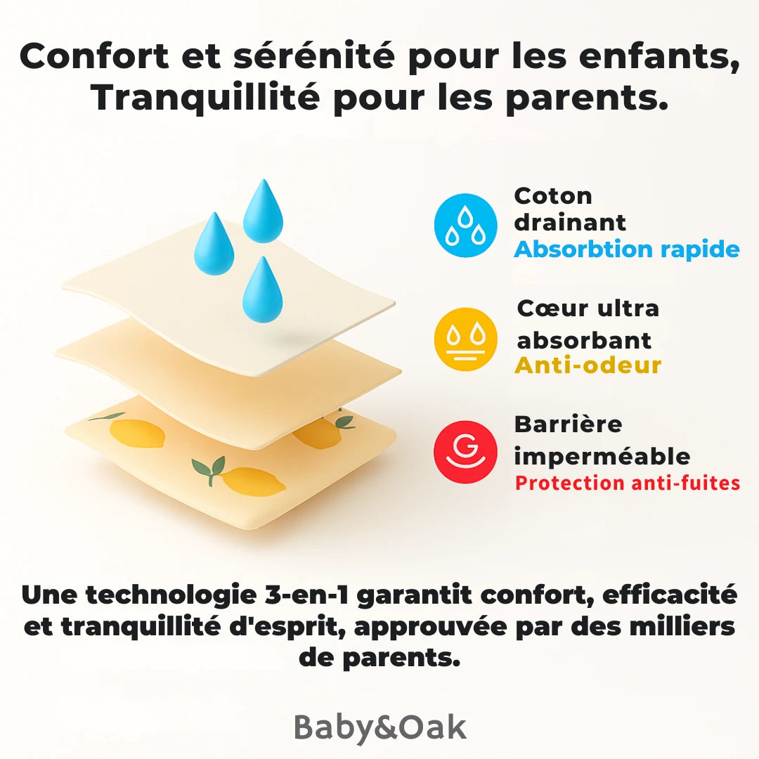 materiaux de nos culottes d' apprentissage bébé absorbantes