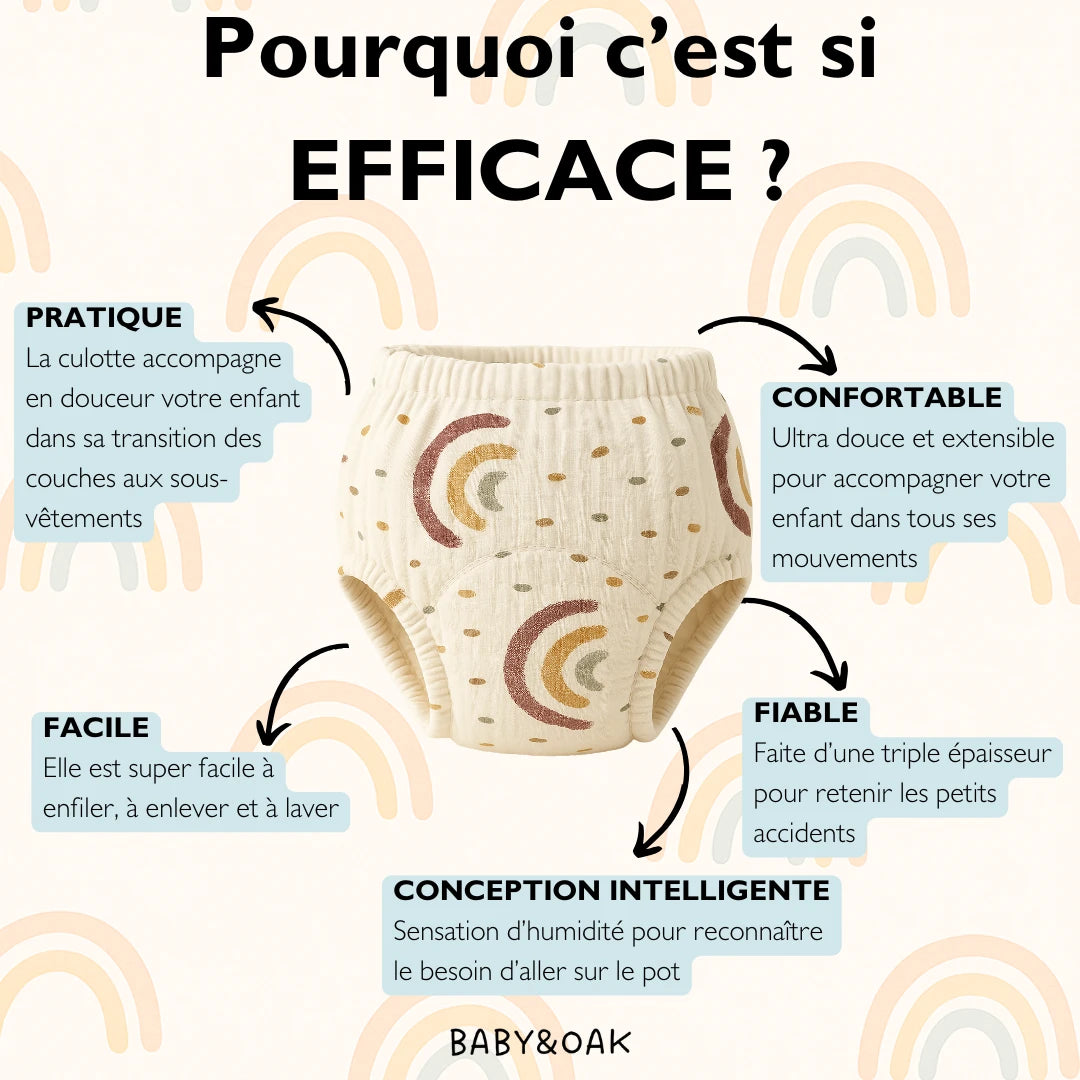 Culotte Baby&Oak : Enfin une culotte conçue pour aider votre enfant à devenir propre 🍭 (Échange)