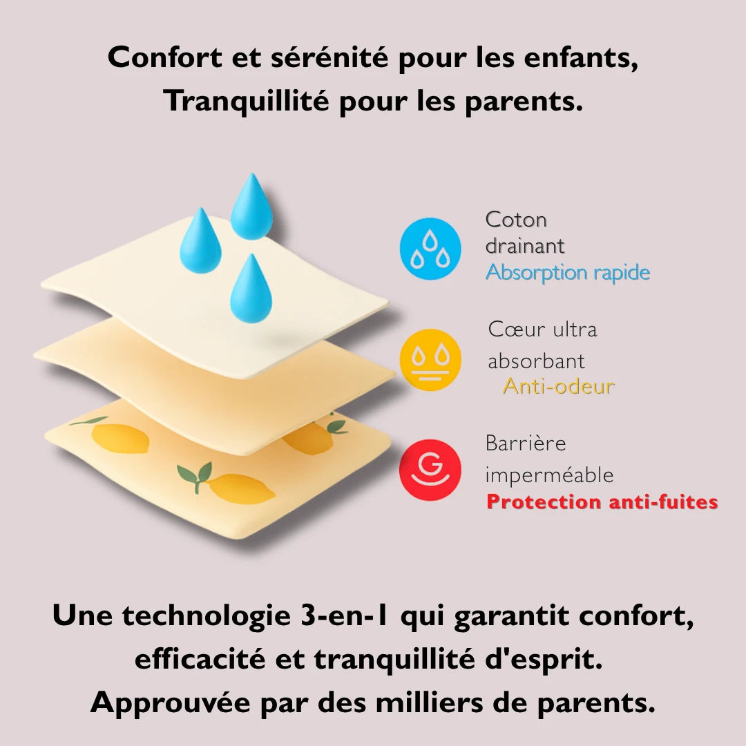 Enfin une culotte Oeko-Tex® conçue pour aider votre enfant à devenir propre le jour et la nuit 🍭