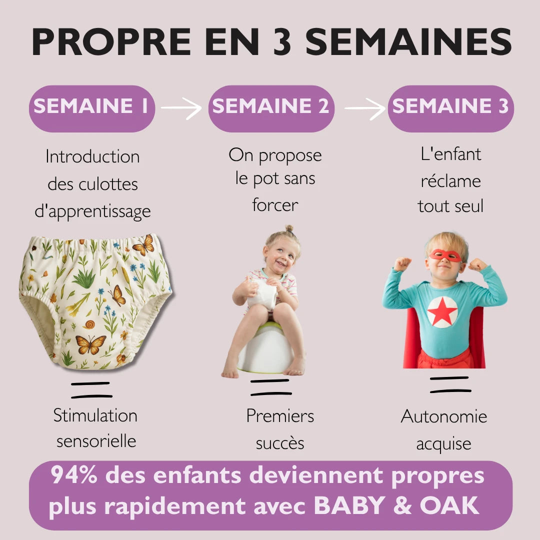 Enfin une culotte Oeko-Tex® conçue pour aider votre enfant à devenir propre le jour et la nuit 🍭