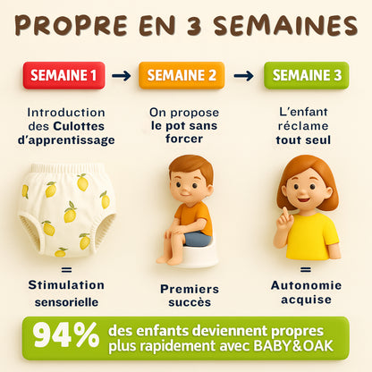 Enfin une culotte conçue pour aider votre enfant à devenir propre 🍭
