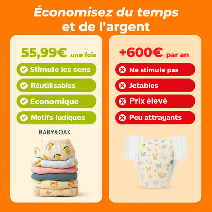 Enfin une culotte conçue pour aider votre enfant à devenir propre 🍭