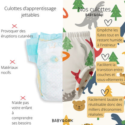 Les culottes d'apprentissage  – Motif Dinosaures 🦕