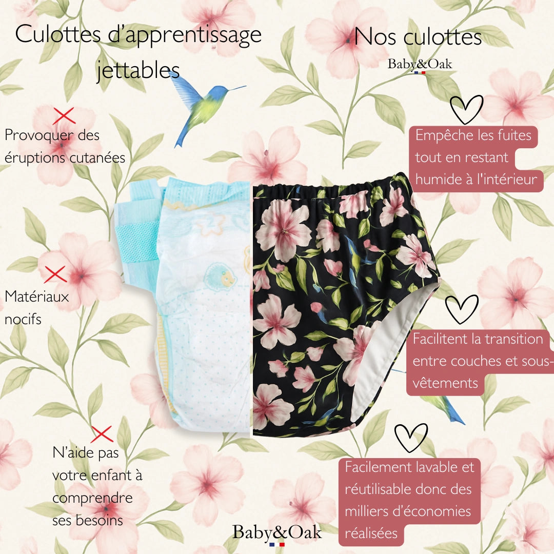 Pack Économique de 3 Culottes d'Apprentissage Réutilisables Jour + Nuit Oeko-Tex® - Motifs Fleurs