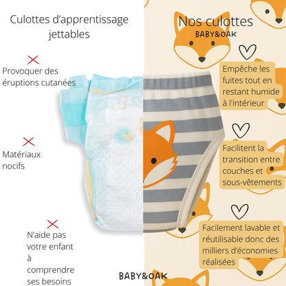 Les culottes d'apprentissage  – Motif Renard 🦊