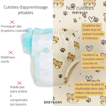Les culottes d'apprentissage  – Motif Tigres & Empreintes 🐯