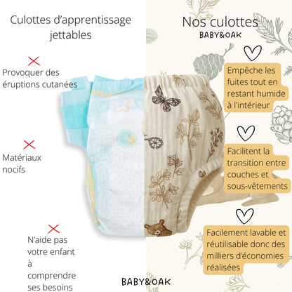 Les culottes d'apprentissage  – Motif Lapins 🐰