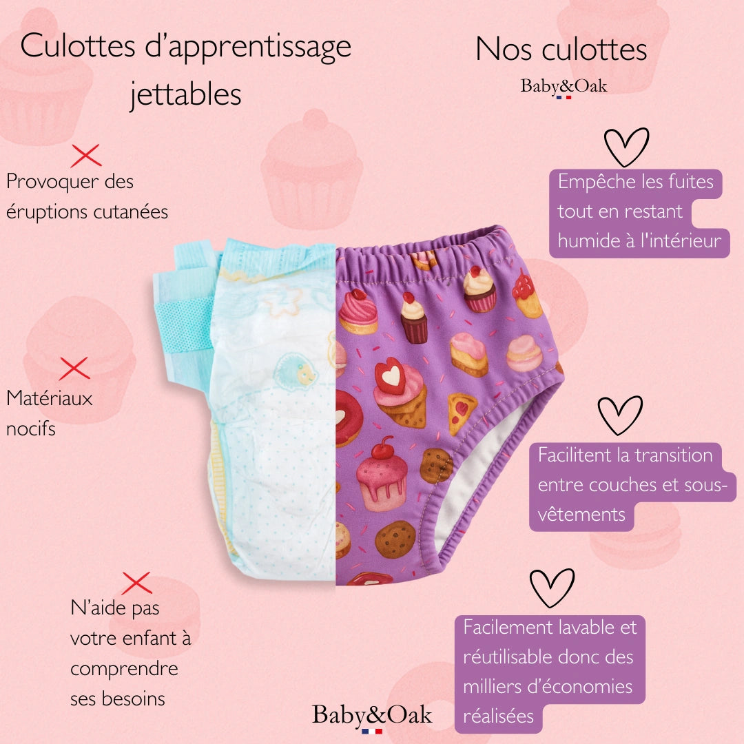 Comparaison visuelle entre une culotte d’apprentissage jetable et la culotte réutilisable Baby&Oak à motifs de desserts pour bébé