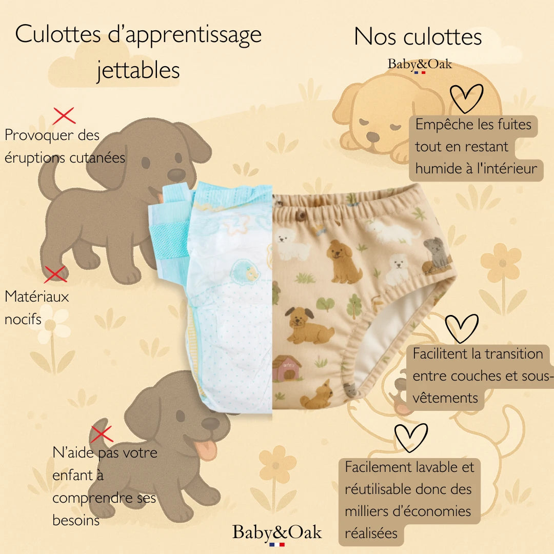 Lot de 3 culottes d'apprentissage Oeko-Tex® - Motifs Chiots