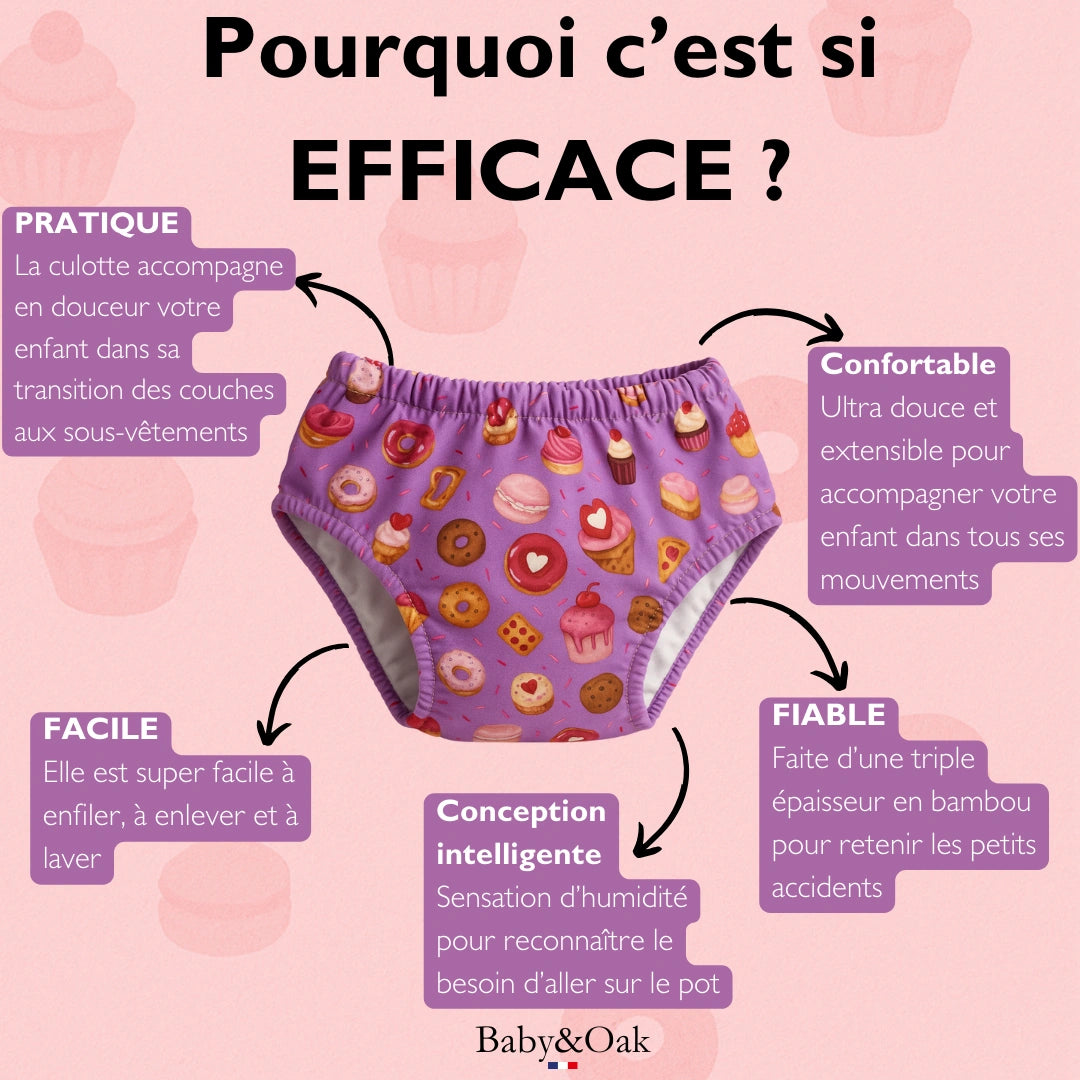 Infographie Baby&Oak montrant pourquoi la culotte d’apprentissage en bambou est pratique, confortable, fiable et facile à enfiler pour bébé