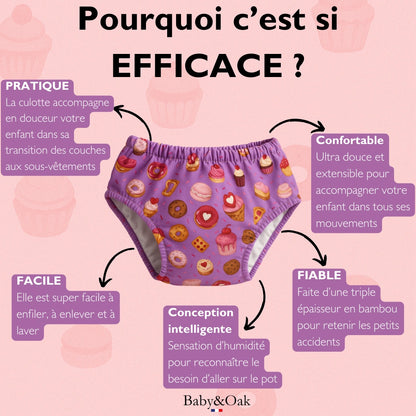 Infographie Baby&Oak montrant pourquoi la culotte d’apprentissage en bambou est pratique, confortable, fiable et facile à enfiler pour bébé