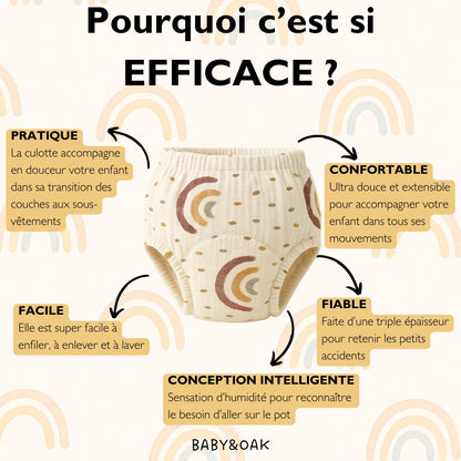 Les culottes d'apprentissage  🍭